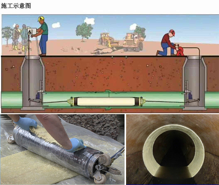 南漳管道局部点状修复